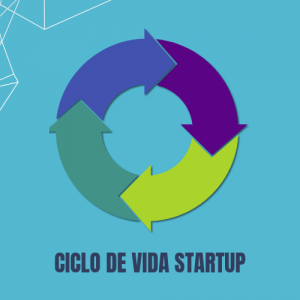 Tempo médio de maturação de uma startup